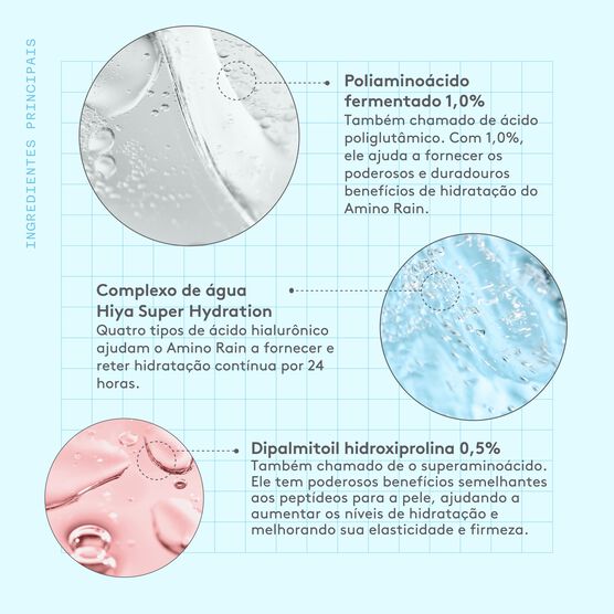 AMINO RAIN S�RUM ILUMINADOR E HIDRATANTE